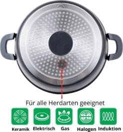 Cheffinger 28cm Kookpot / Braadpan - CF-DC28 11 Cheffinger 28cm Kookpot / Braadpan - CF-DC28 -Le Creuset Winkel 1120x1200 12