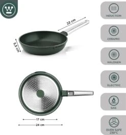 Westinghouse Pannenset - Performance Series Koekenpan 24cm + Koekenpan 28cm - Groen - Koekenpannenset 2-delig - Geschikt Voor Alle Warmtebronnen Inclusief Inductie -Le Creuset Winkel 1120x1200 5