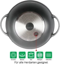 Merkloos Wokpan Met Glazen Deksel Ø 36 Cm - Geschikt Voor Inductie - Zwart -Le Creuset Winkel 1127x1200 1