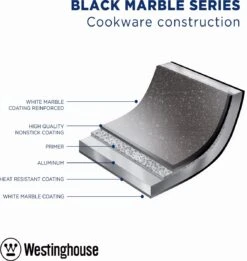 Westinghouse Wokpan Inductie - Ø 30 Cm - Zwart Marmer - Met Deksel 14 Westinghouse Wokpan Inductie - Ø 30 Cm - Zwart Marmer - Met Deksel -Le Creuset Winkel 1134x1200 2