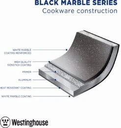 Westinghouse Pannenset - Speciale Editie Koekenpan 20cm + Koekenpan 24cm + Koekenpan 28cm - Koekenpannenset 3-delig - Geschikt Voor Alle Warmtebronnen Inclusief Inductie -Le Creuset Winkel 1138x1200 2