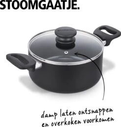Brabantia Cooking Pleasure Set - 5 Delig - Inductie - Keramische Anti Aanbaklaag - Pfas Vrij -Le Creuset Winkel 1151x1200