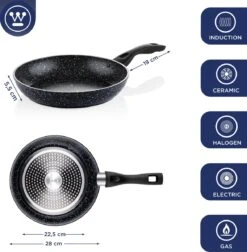 Westinghouse Koekenpan Inductie - Ø 28 Cm - Zwart Marmer -Le Creuset Winkel 1176x1200 2