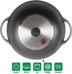 Swiss Line Wokpan Met Glazen Deksel Ø 36 Cm - Inductie - Koudgrepen -Le Creuset Winkel 1181x1200