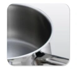 BK Profiline Pannenset - 4-delig - RVS - Inductie -Le Creuset Winkel 1200x1076 5