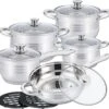 Swiss - Pannenset Inductie 12-delig - Glazen Deksel - RVS Pan / Steelpan / Koekenpan - PFAS-vrij -Le Creuset Winkel 1200x1143