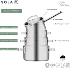 Sola Pannenset Juvia - 4 Delig - Ø 16,16,18,20 Cm - Zilver - RVS - Sandwichbodem -Le Creuset Winkel 1200x1166