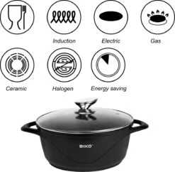 BIKO - Smile Pannen 8 Delige Pannenset - Braadpan - Zwart -Le Creuset Winkel 1200x1175