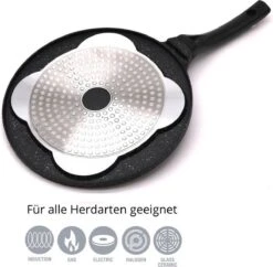 Pancake Pan Met Dierlijke Vormen - Pannenkoekenpan - Crêpemaker - Pancakes Set -Le Creuset Winkel 1200x1176 2