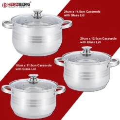 Herzberg Pannenset – 12-Delig – Voor Inductie En Gas – Vaatwasser Bestendig – RVS Met Glazen Deksels -Le Creuset Winkel 1200x1200 1