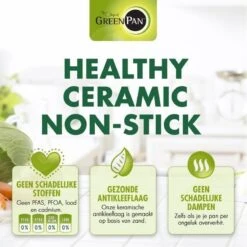 GreenPan Cambridge Hapjespan Met Deksel 28cm - Zwart - Inductie - PFAS-vrij -Le Creuset Winkel 1200x1200 1186