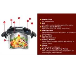 Royalty Line RL-PS10; Snelkookpan 10L -Le Creuset Winkel 1200x1200 1523