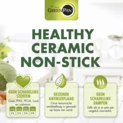 GreenPan Mayflower Hapjespan Met Deksel - Ø 24 Cm - Keramisch - Inductie -Le Creuset Winkel 1200x1200 1584