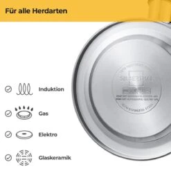 SILBERTHAL - Waterkoker - Alle Soorten Fornuizen, Ook Inductie - RVS - 1,6 Liter - Zwart -Le Creuset Winkel 1200x1200 1643