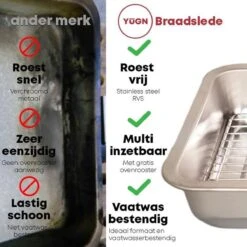 YUGN COMBI Set Braadslede Ovenschaal Combi Braadslee Oven Set - 2x Braadslede Met Rooster Voor Ovengerechten - 36x27x7CM En 40x30x7CM En Inclusief Bakkwast - Cadeau- Cadeautip -Le Creuset Winkel 1200x1200 1666