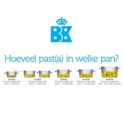 BK Conical Glas Pannenset - 4-delig - Glazen Deksels -Le Creuset Winkel 1200x1200 182