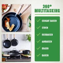 GreenChef Vintage Wokpan 28cm/3.7L - Zwart - Inductie - PFAS-vrij -Le Creuset Winkel 1200x1200 213