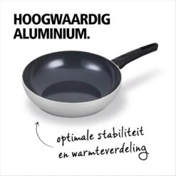 BRABANTIA INDU+ Wokpan - Keramische Antiaanbaklaag - Ø 28 Cm - Inductie - Pfas Vrij -Le Creuset Winkel 1200x1200 367