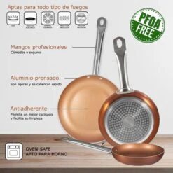 Merkloos Koekenpanset Copper Plus 20, 24 En 28 Cm -Le Creuset Winkel 1200x1200 516