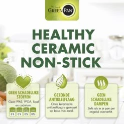 GreenPan Barcelona Infinity Pro Koekenpannenset Ø 24cm + Ø 28cm - Zwart - Inductie - PFAS-vrij -Le Creuset Winkel 1200x1200 746