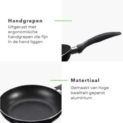 Cheqo® PRO 3-Delige Koekenpannenset - Koekenpan Set - Pannenset - Geperst Aluminium - Geschikt Voor Gas, Elektrisch, Keramisch, Halogeen Koken -Le Creuset Winkel 1200x1200 842
