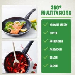 GreenChef Soft Grip Pannenset - 10-Delig - Keramisch - Inductie -Le Creuset Winkel 1200x1200 987