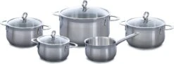 BK Excellent Pannenset - 5-delig - RVS - Inductie