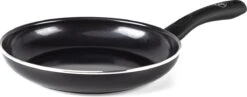 GreenChef Diamond Koekenpannenset Ø 20cm + Ø 28cm - Zwart - Inductie - PFAS-vrij -Le Creuset Winkel 1200x473
