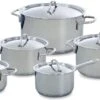 BK Profiline Pannenset - 5 Delig - RVS - Nductie -Le Creuset Winkel 1200x664