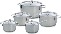 BK Profiline Pannenset - 5 Delig - RVS - Nductie