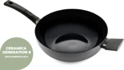 ISENVI Avon Compleet Set - Pannenset 6 Delig - Ergo Grepen -Le Creuset Winkel 1200x687 5