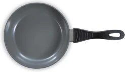BK Easy Basic Ceramic Koekenpannenset - Ø20 Cm En Ø24 Cm - PFAS-vrij -Le Creuset Winkel 1200x698 1