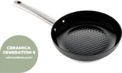 ISENVI Murray Combideal - Keramische Koekenpannen - RVS Grepen -Le Creuset Winkel 1200x723 2