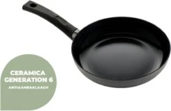 ISENVI Avon Plus Pannenset - Pannenset 5 Delig - Ergo Grepen -Le Creuset Winkel 1200x776 4