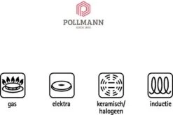 Demeyere Proline Koekenpan - Ø 24 Cm -Le Creuset Winkel 1200x802 5