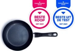 GreenChef Diamond Koekenpannenset Ø 20cm + Ø 28cm - Zwart - Inductie - PFAS-vrij -Le Creuset Winkel 1200x816 4