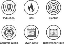 CUILINA Tajine Ø 30 Cm Geschikt Voor Alle Kookplaten, Inclusief Inductie. 16 CUILINA Tajine Ø 30 Cm Geschikt Voor Alle Kookplaten, Inclusief Inductie. -Le Creuset Winkel 1200x823 10