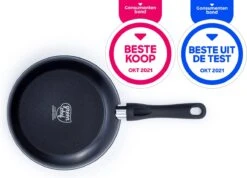 GreenChef Diamond Koekenpannenset Ø 20cm + Ø 28cm - Zwart - Inductie - PFAS-vrij -Le Creuset Winkel 1200x867 3