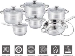 Royal Swiss -Jumbo 12 Delig Set-Inductie Pannenset -Alle Warmtebronnen -Le Creuset Winkel 1200x896