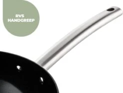 ISENVI Murray Combideal - Keramische Koekenpannen - RVS Grepen -Le Creuset Winkel 1200x911 2