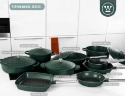 Westinghouse Pannenset - Performance Series Koekenpan 24cm + Koekenpan 28cm - Groen - Koekenpannenset 2-delig - Geschikt Voor Alle Warmtebronnen Inclusief Inductie -Le Creuset Winkel 1200x924 1
