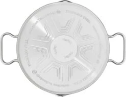 Tefal Duetto Kookpan - Ø 16 Cm -Le Creuset Winkel 1200x926 1