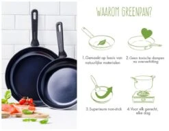 GreenPan Memphis Koekenpan 20cm - Zwart - Inductie - PFAS-vrij -Le Creuset Winkel 1200x926 47