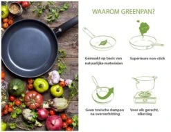 GreenPan Cambridge Grillpan 28cm - Zwart - Inductie - PFAS-vrij -Le Creuset Winkel 1200x926 76