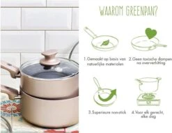 GreenPan Cambridge Koekenpan 24cm - Brons - Inductie - PFAS-vrij -Le Creuset Winkel 1200x928 2