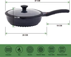 Wokpan - Multifunctionele 3 In 1 Pan Met Deksel + Wok + Hapjespan 28 Cm -Le Creuset Winkel 1200x953