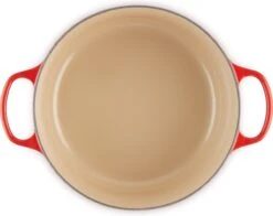 Le Creuset Braadpan Signature Kersenrood - ø 28 Cm / 6.7 Liter -Le Creuset Winkel 1200x953 4