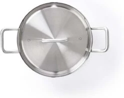 BK Q-linair Master Black Kookpannenset - 5-delig - Veilig Afgietsysteem - Inductie -Le Creuset Winkel 1200x954 1