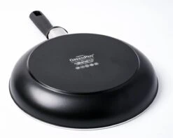 GreenPan Memphis Keramische Koekenpannenset - Ø24 + Ø28 Cm - PFAS-vrij -Le Creuset Winkel 1200x957 1