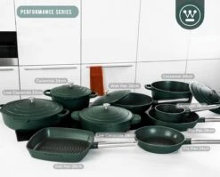 Westinghouse Performance Series Braadpan Inductie - 24cm Kookpan - Oven Geschikt - Groen -Le Creuset Winkel 1200x965